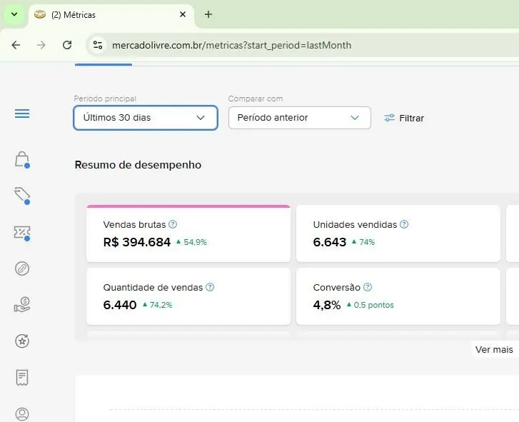 Resultado Mercado Livre